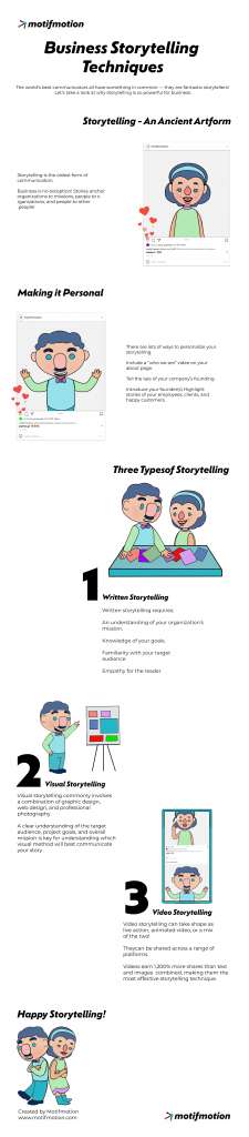 storytelling infographic