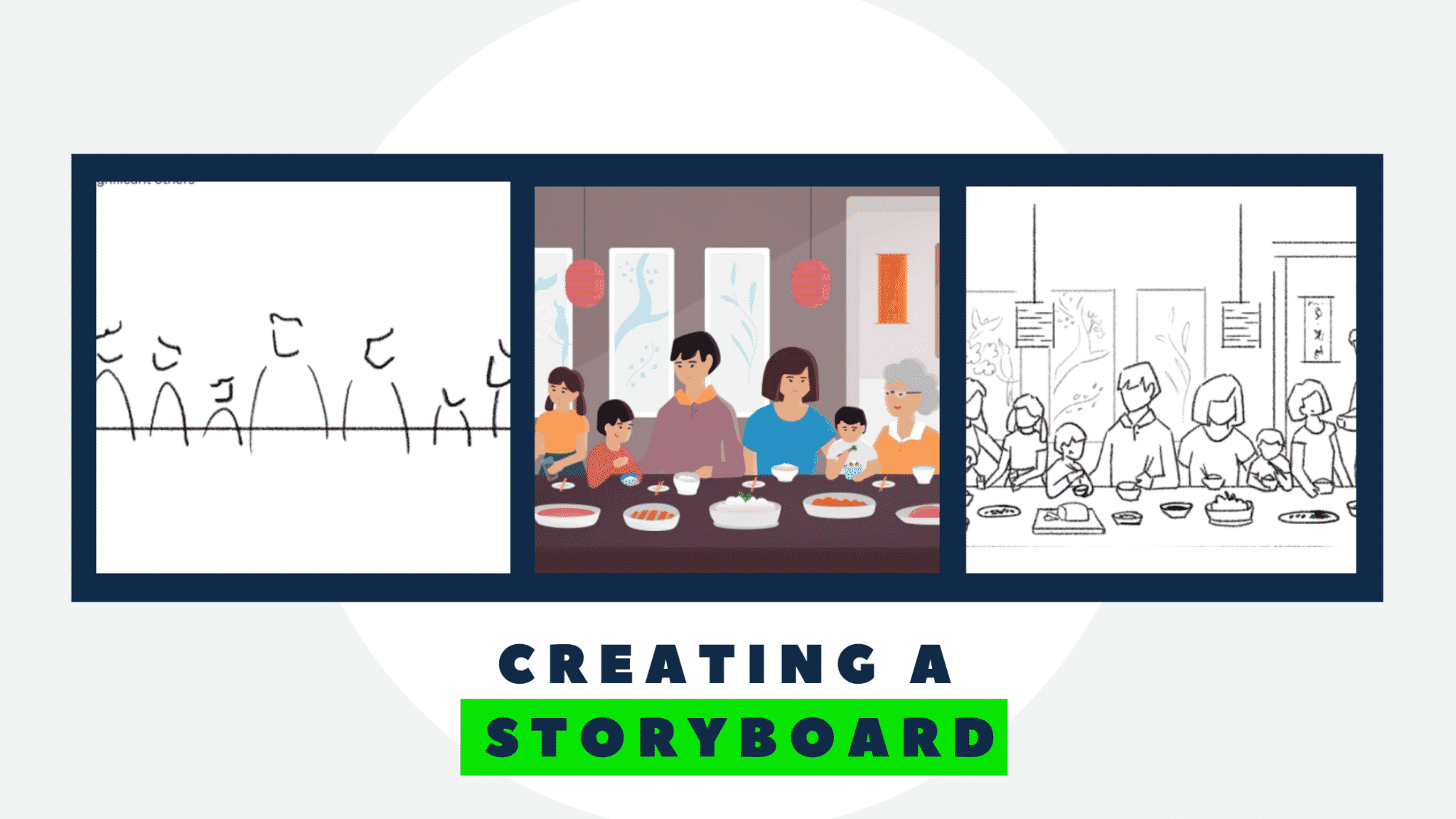 What is a Storyboard? [And How to Create One] | motifmotion