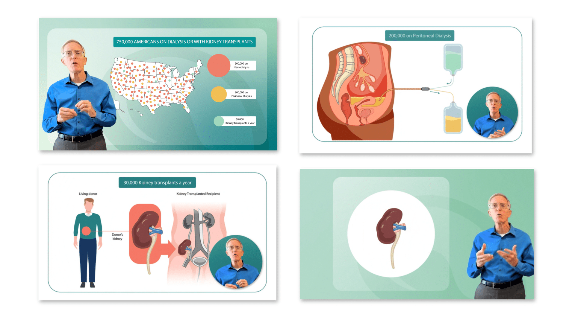 Medical education videos - live presenter discussing kidney cancer 