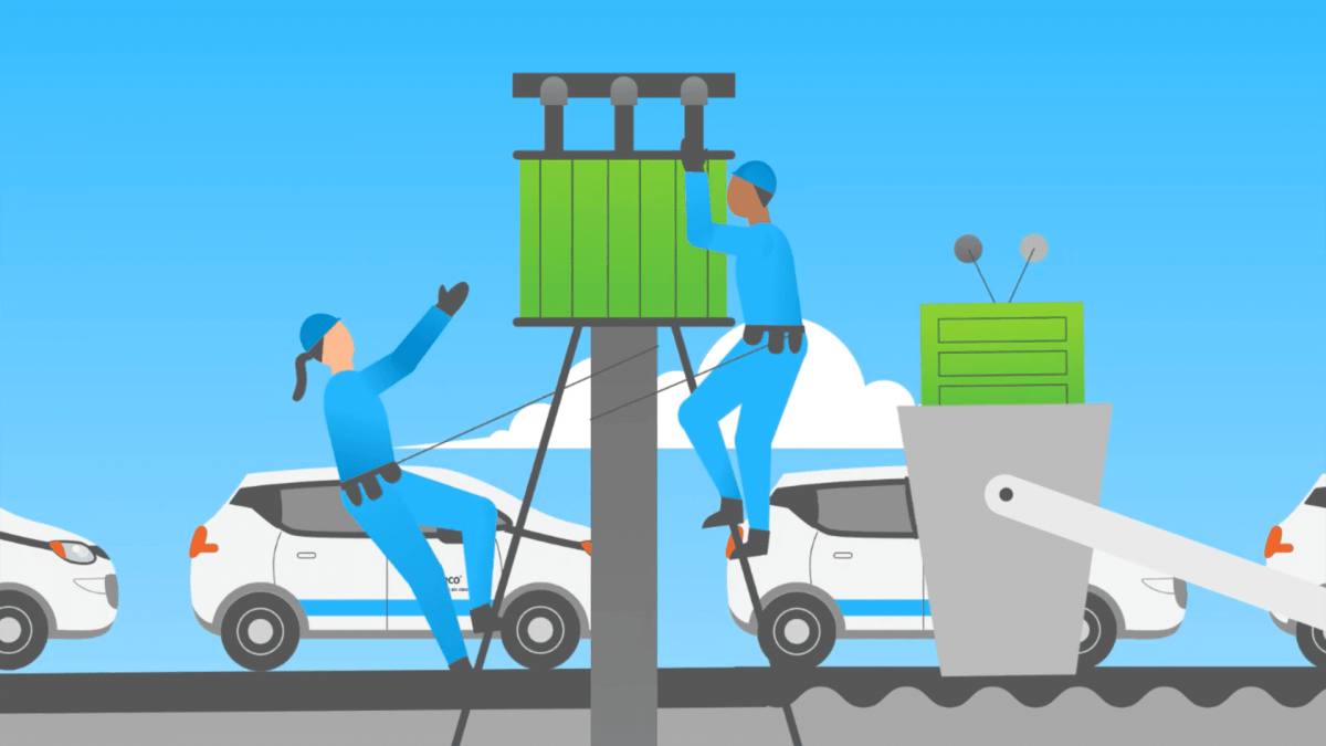 Safety Training Videos: A Step-by-Step Guide for Employers | motifmotion