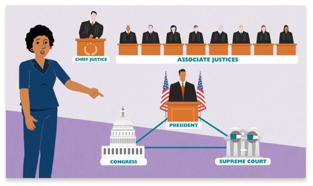 Graphic demonstrating animated host characters for corporate training video productions