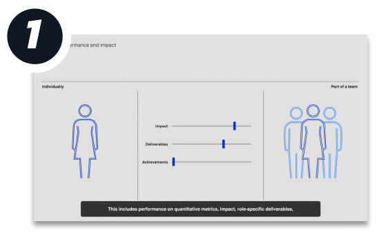 Graphic showcasing simple illustration and design for corporate training video productions