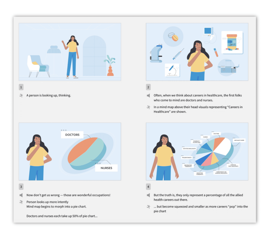 Illustrations Sample