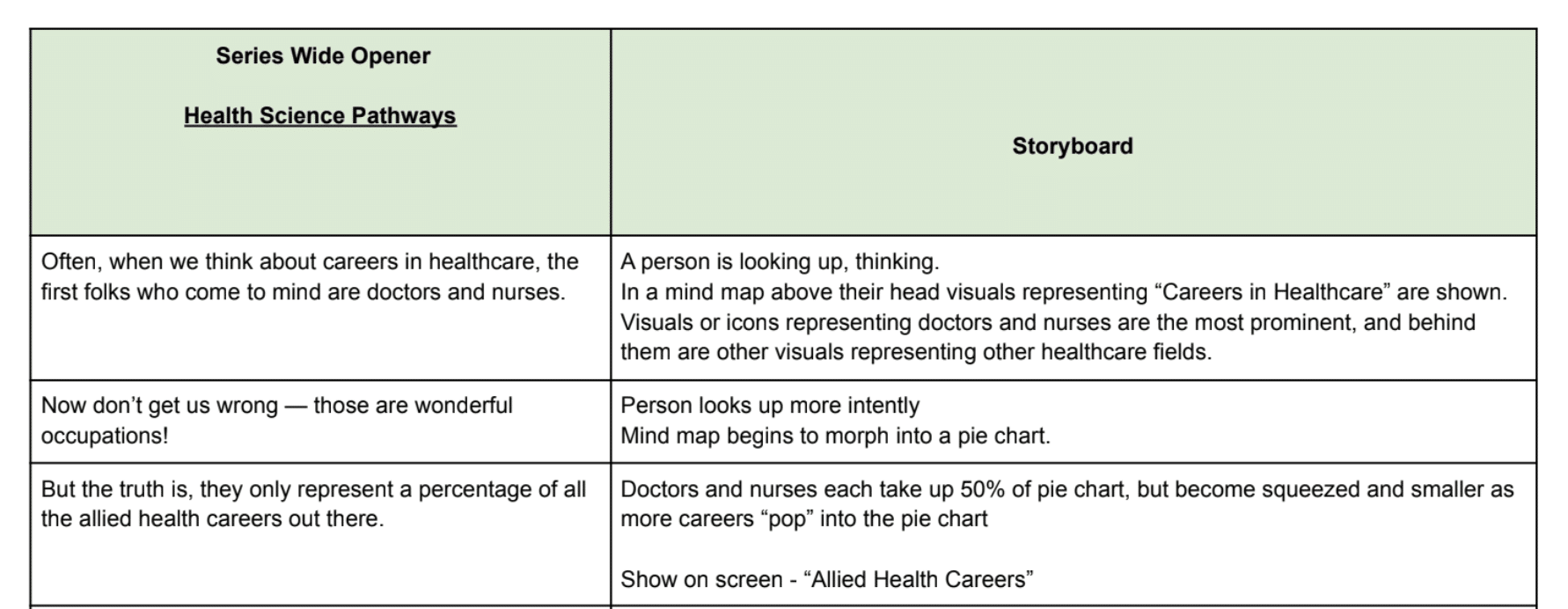 Text Storyboard Sample