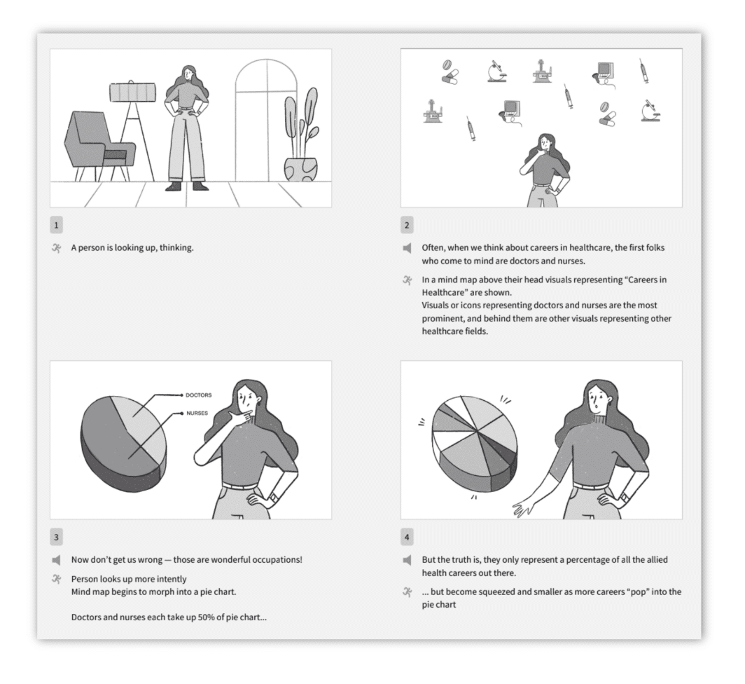 Visual Storyboards Sample