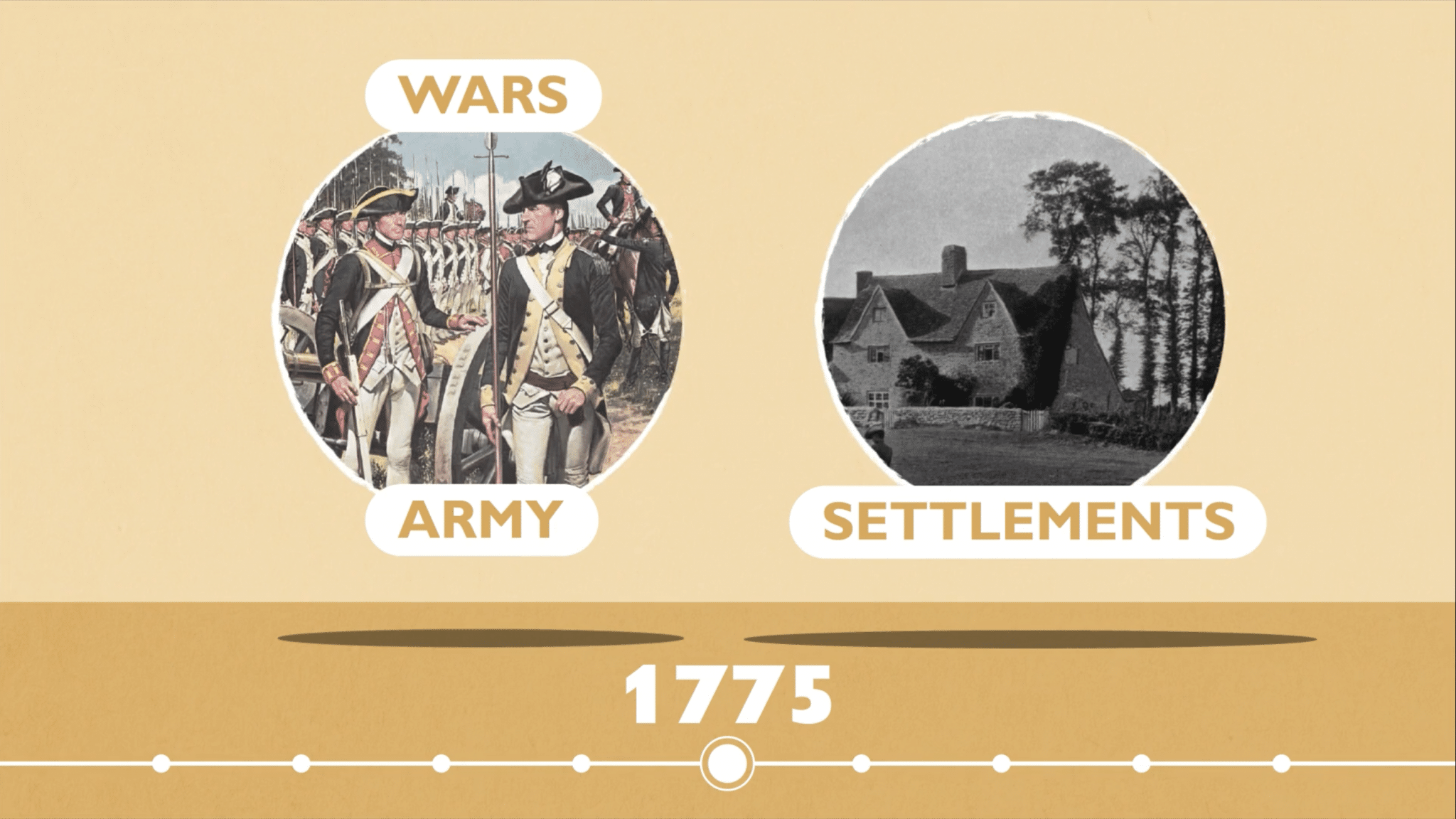 Mixed media training video combining animation, images, and live video