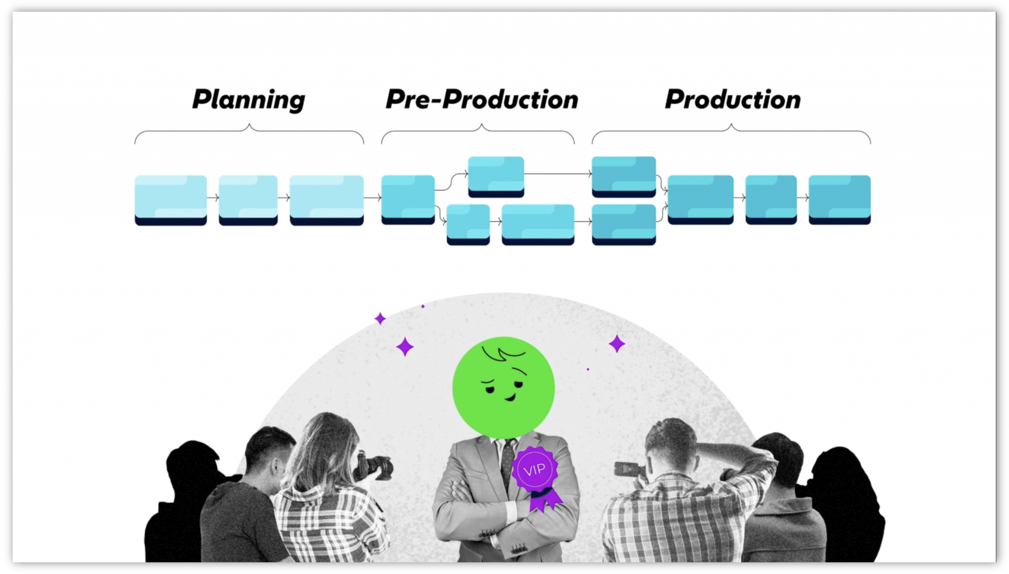 Mixed media training video format Mixed media training video combining animation, images, and live video