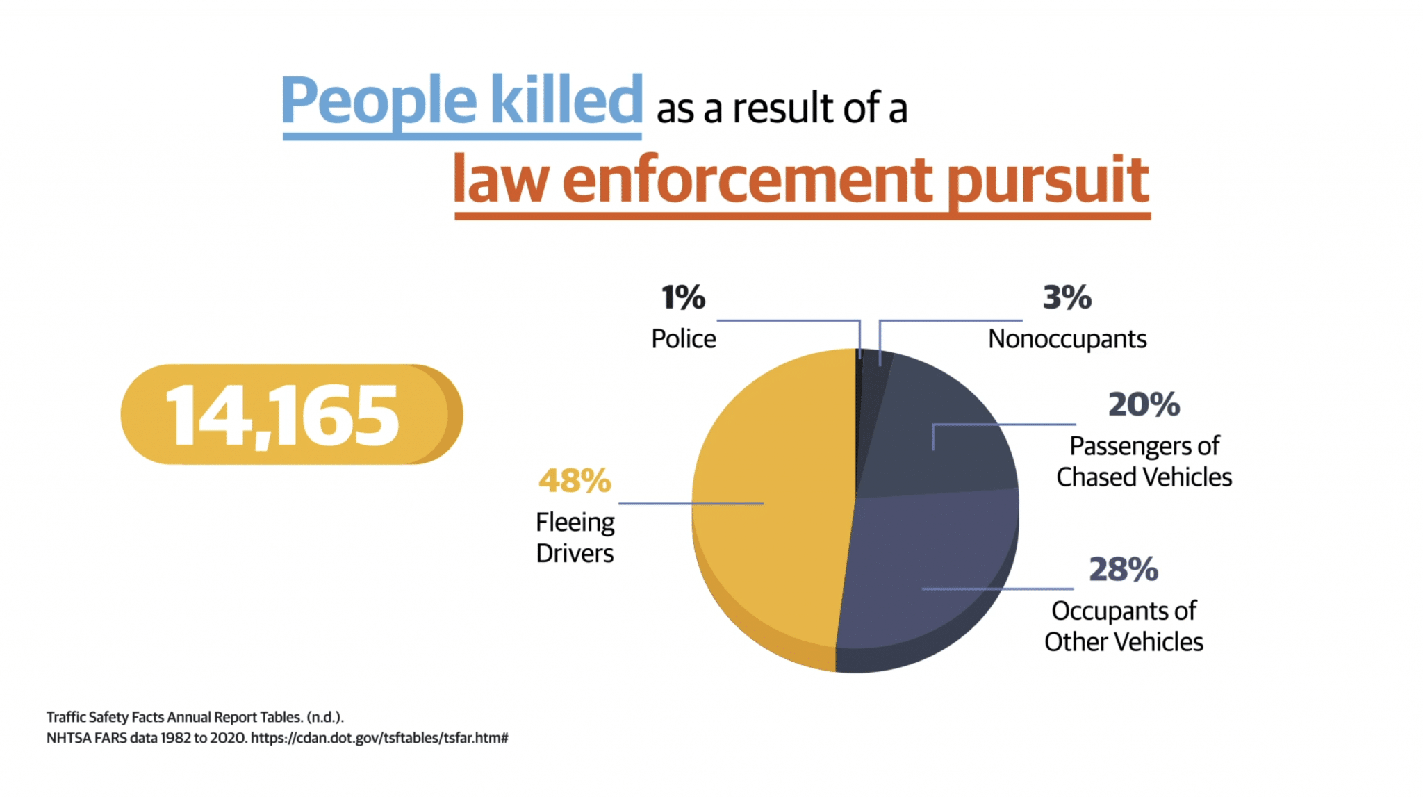 Modest training video example