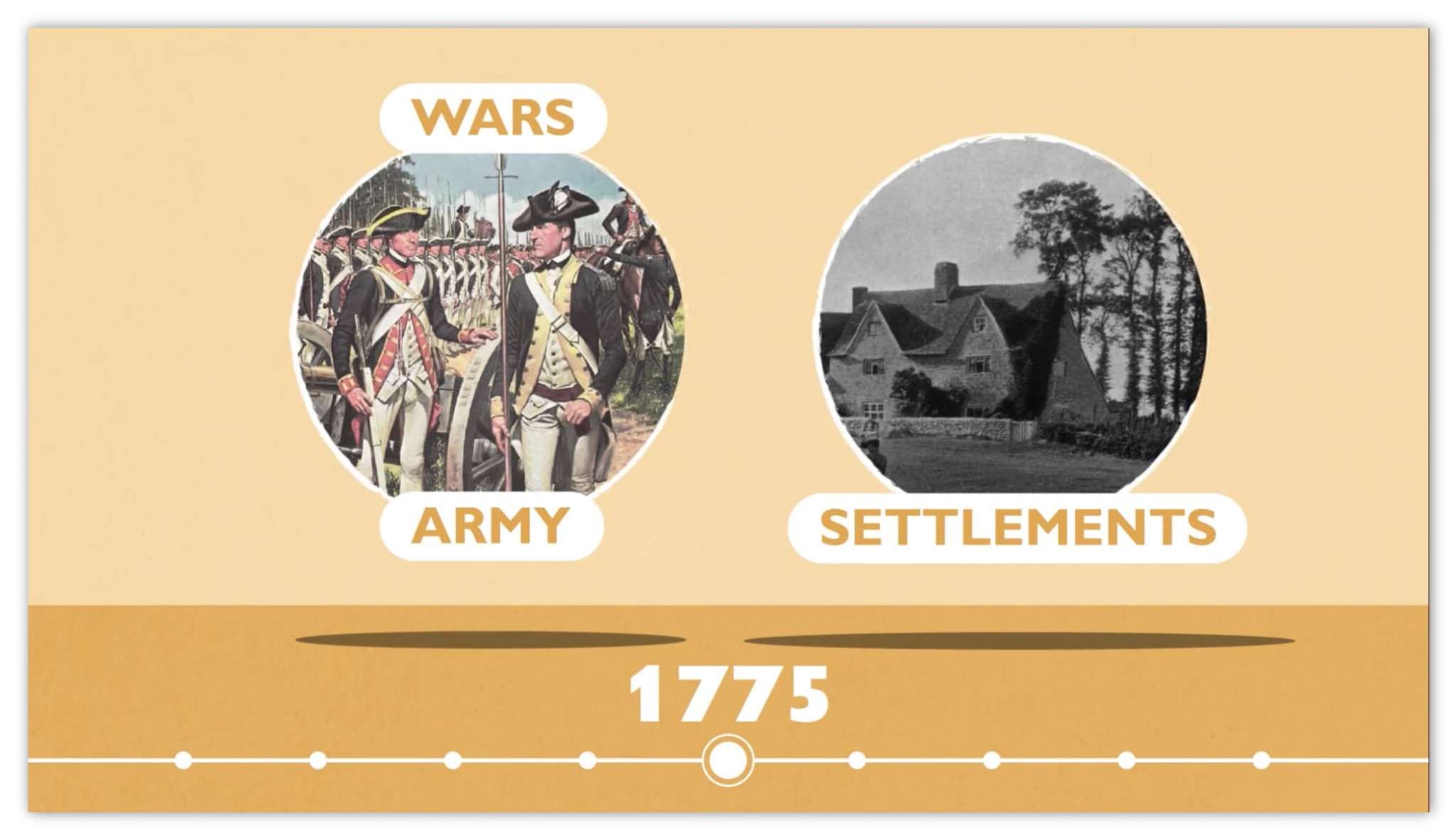 PBS 2 Frame from PBS-WHYY civic education animation series