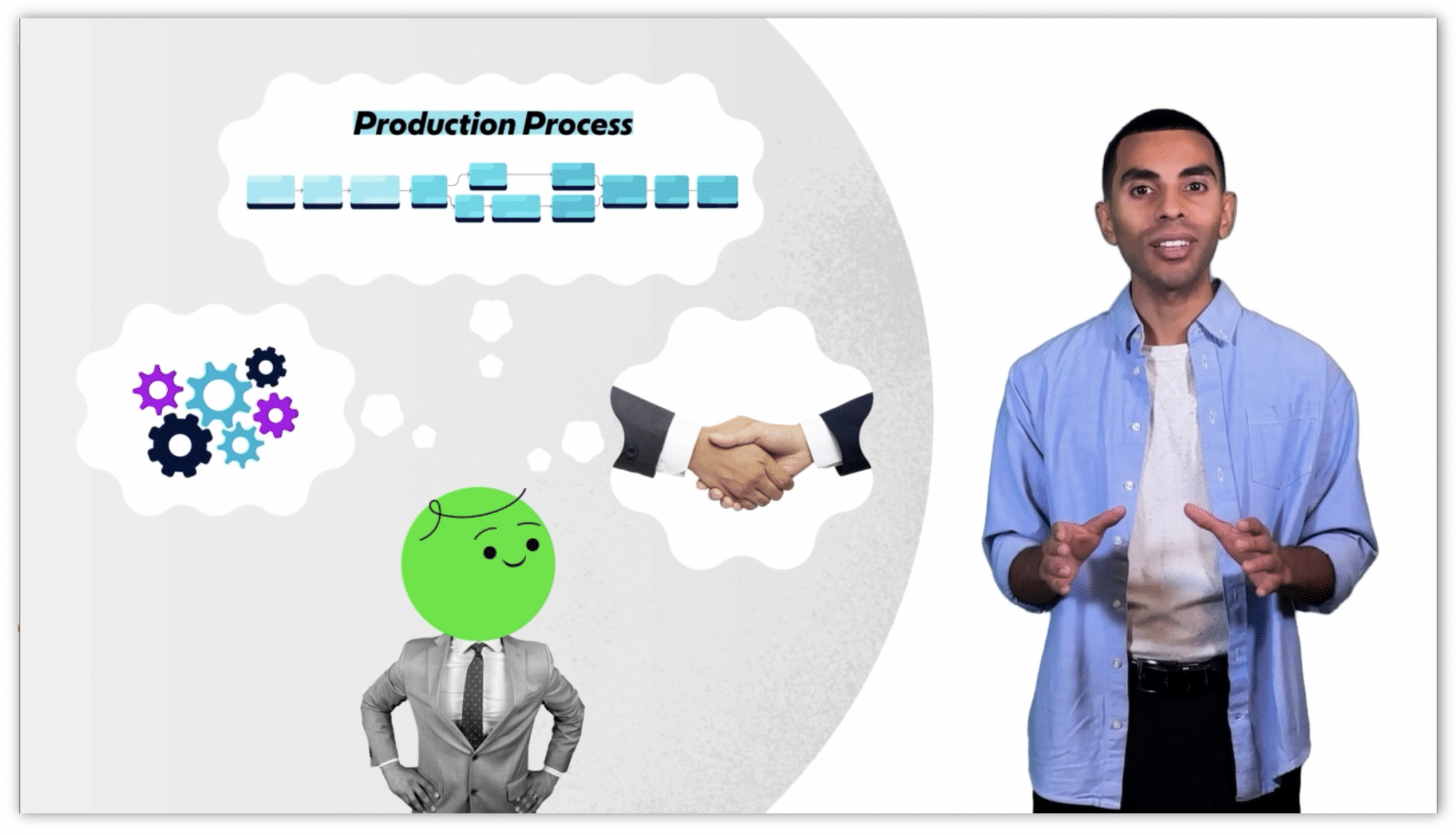 Presenter-led training video format