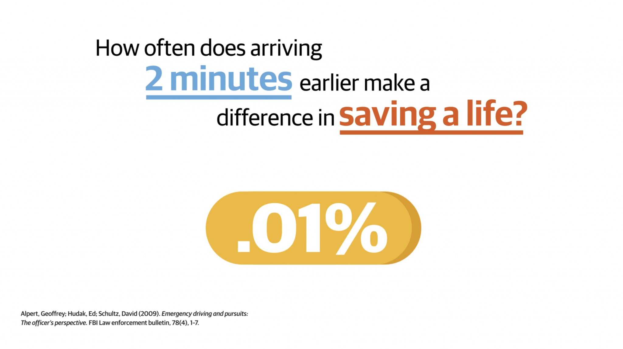 Simple training video example